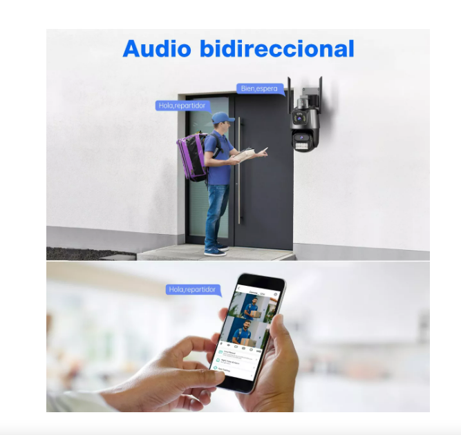 Camara De Seguridad Wifi Con Doble Lente