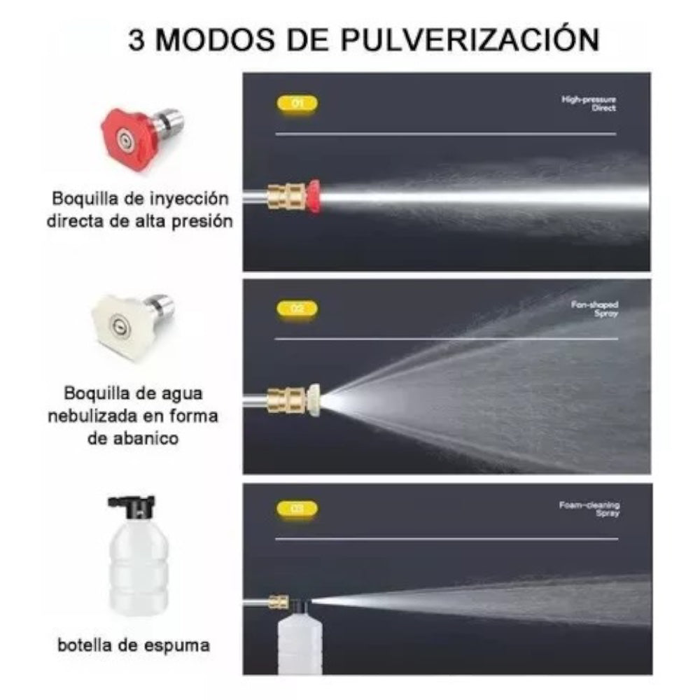 Hidrolavadora Inalámbrica PortátIl